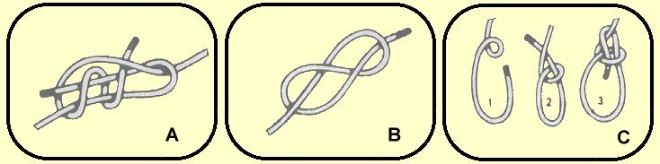 Tying Polypropylene Rope