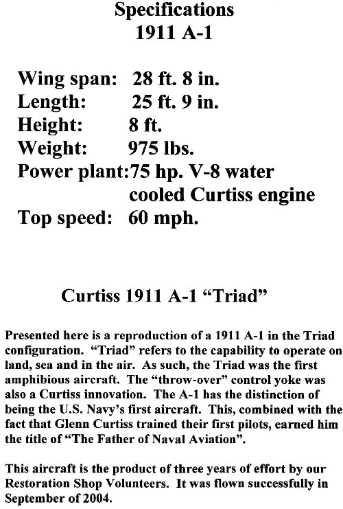 Specifications