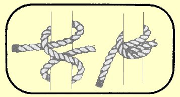 Clove Hitch