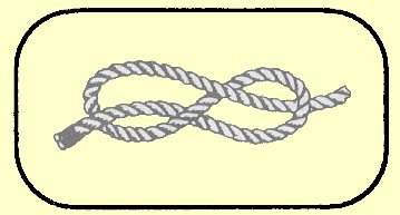 Figure 8 Knot