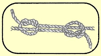 Fisherman's Knot