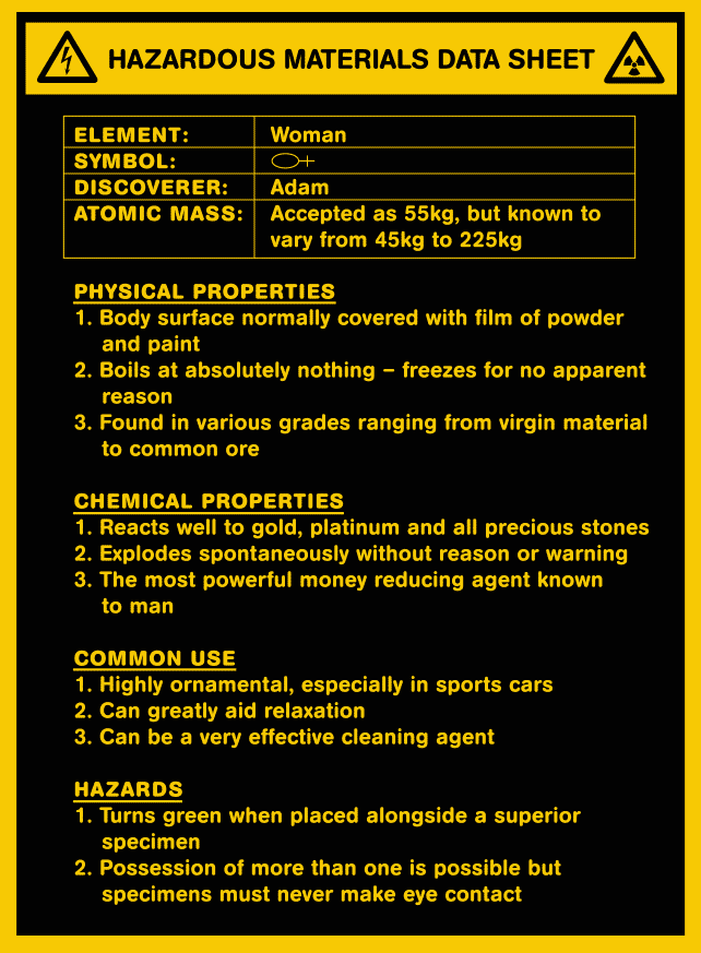 Hazardous Material