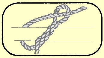 Timber Hitch